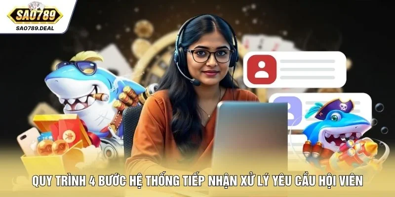 Link Khiếu Nại SAO789 Chính Thức, Gửi Lỗi Nhanh An Toàn 2 Quy trình 4 bước hệ thống tiếp nhận xử lý yêu cầu hội viên